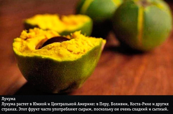 Лукума фрукт