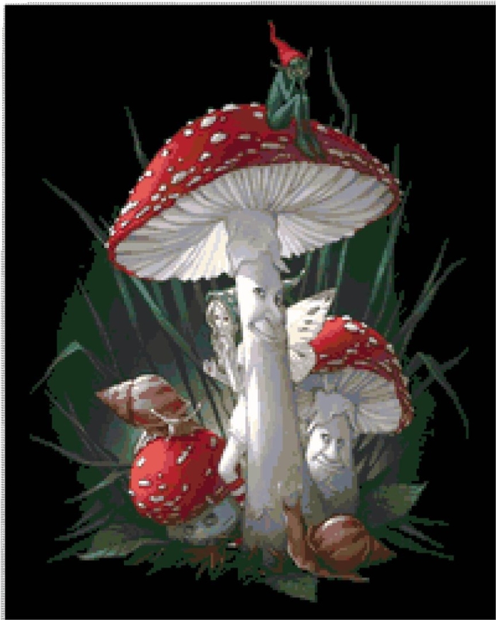 Мухомор картина