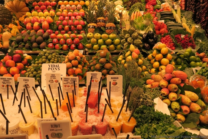 Испания продукты