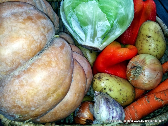 Овощи для борща