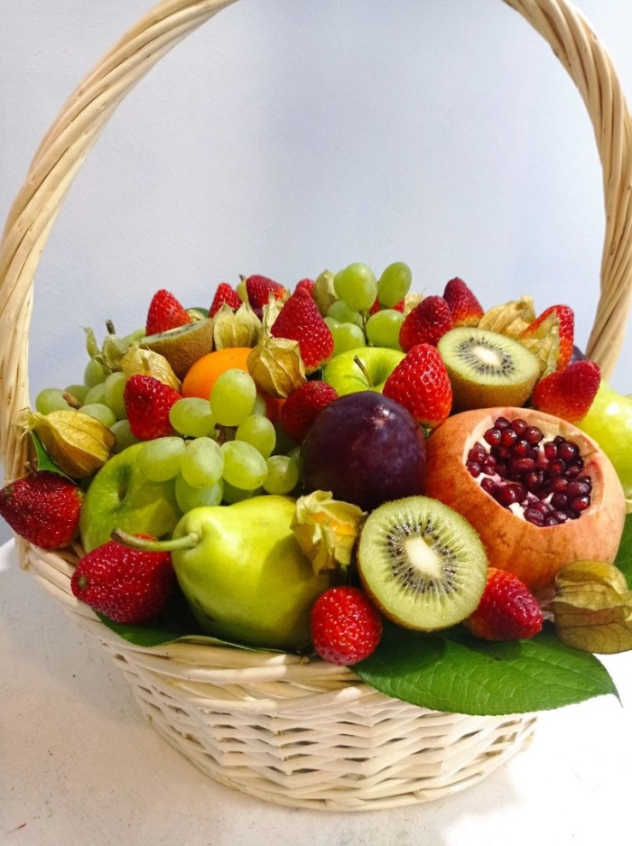 Корзина с фруктами