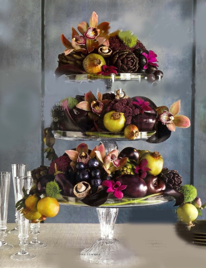 Фруктовая композиция