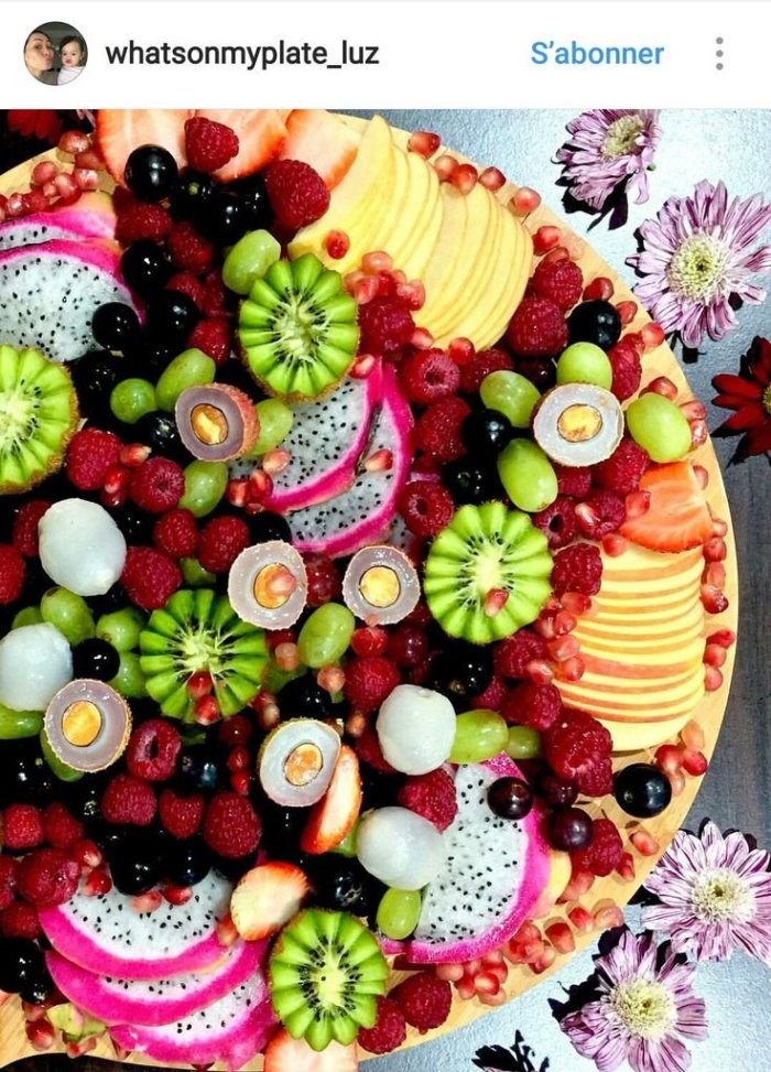 Блюдо с фруктами