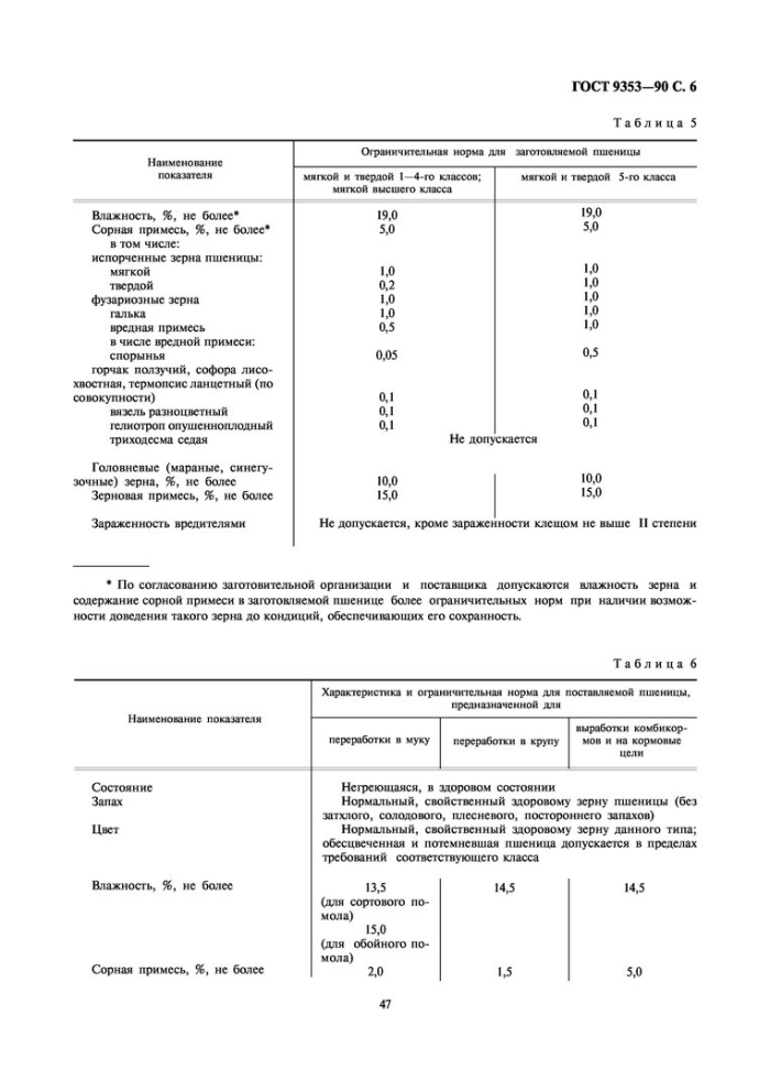 Зерновая примесь