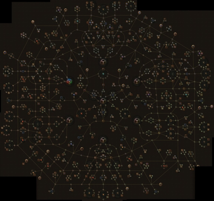 Дерево прокачки path of exile