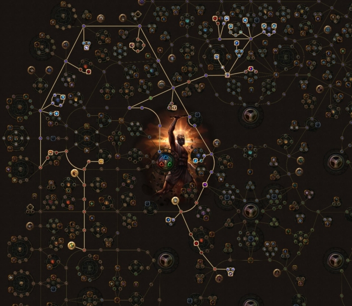 Древо навыков path of exile