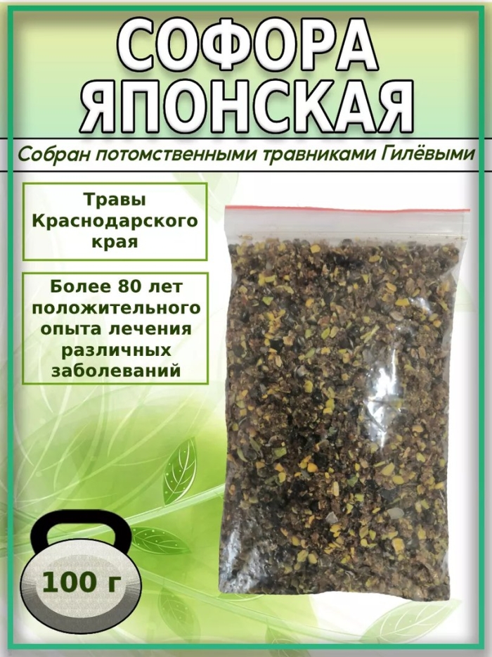 Краснодарские травы