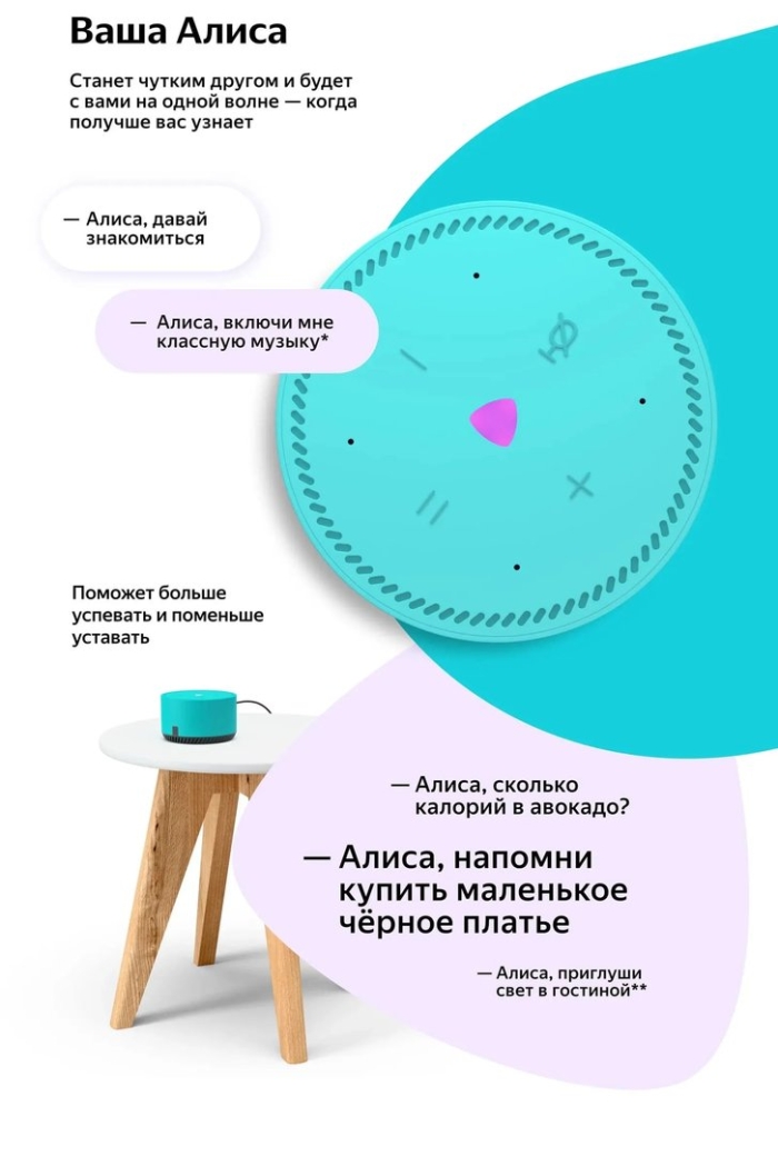 Умная колонка станция лайт с алисой