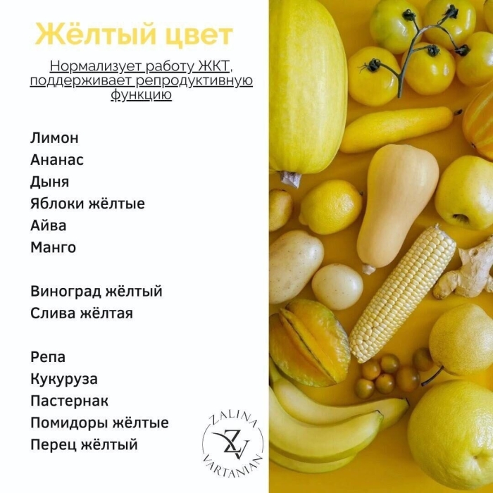 Желтые продукты