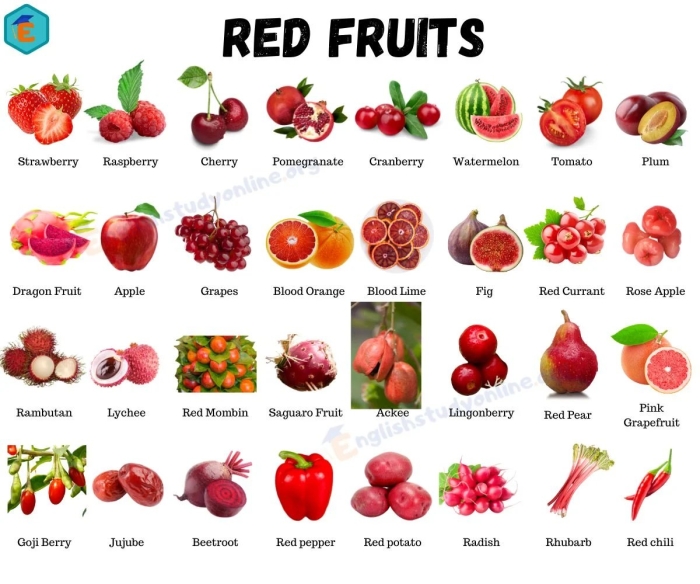 Fruit name