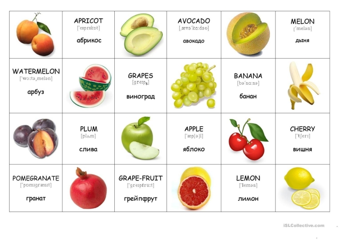 Фрукты по-английски с переводом для детей
