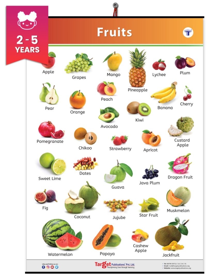 Fruit vocabulary