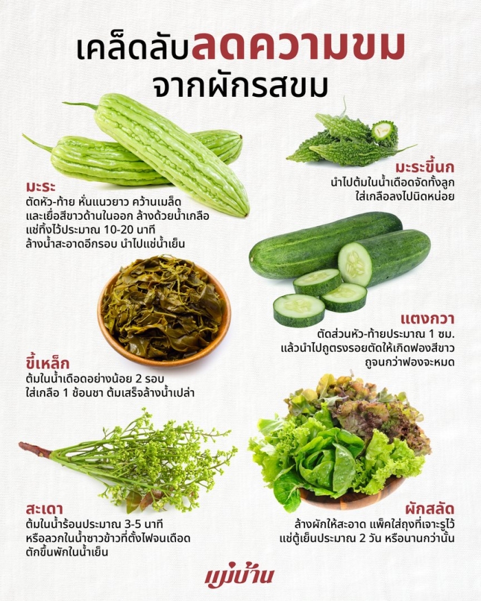 Тайские рецепты