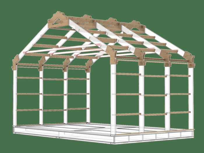 Каркасного дома