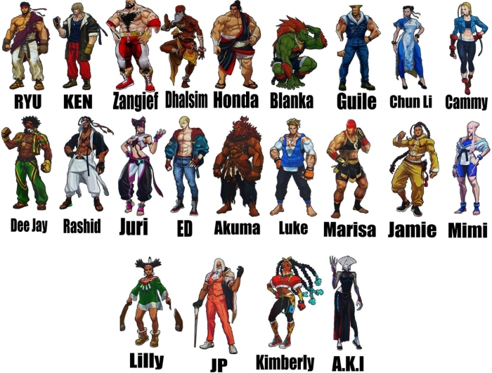 Street fighter 6 characters