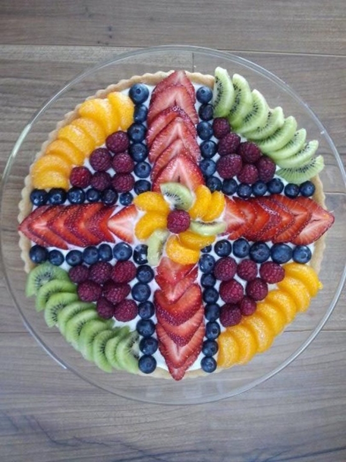 Фруктовая тарелка