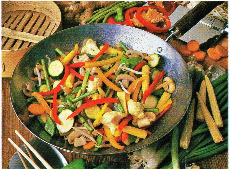 Китайские овощи