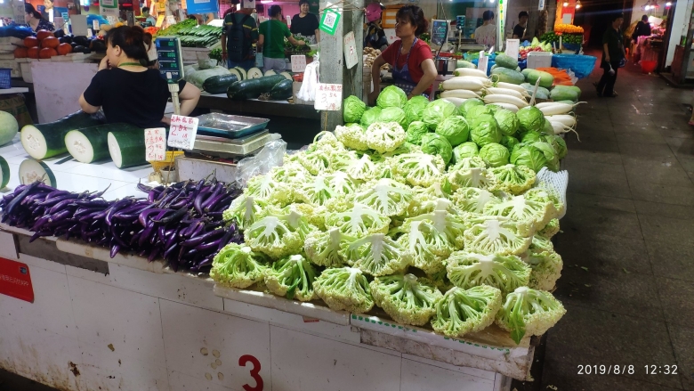 Китайский овощной рынок