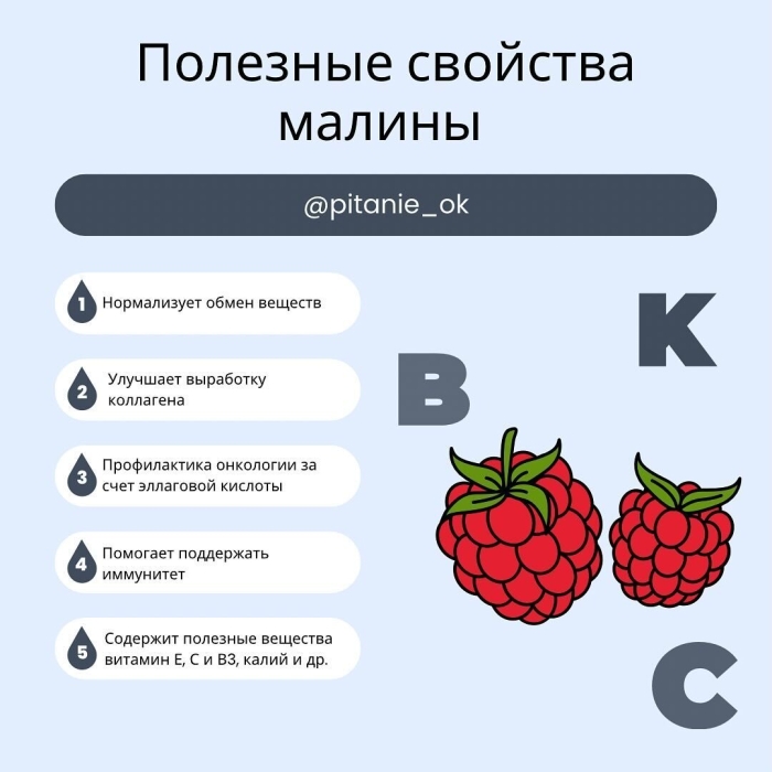 Малина витамины