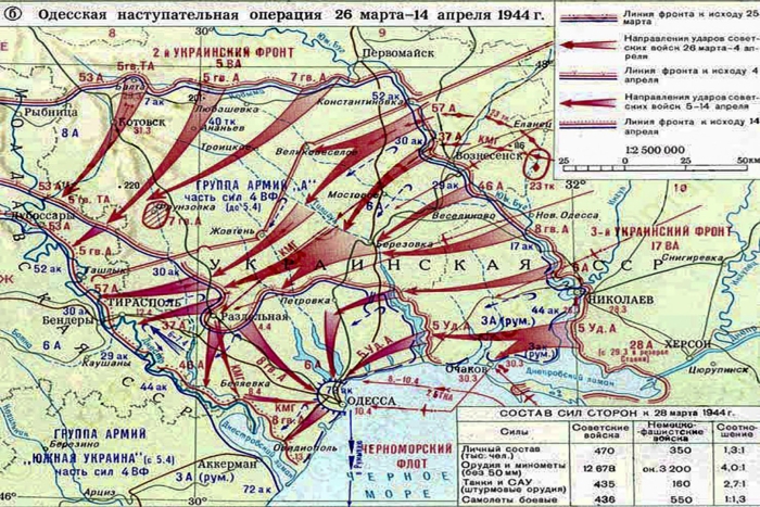 Одесская наступательная операция 1944 карта