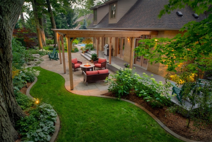 Идеи ландшафтного дизайна загородного дома
