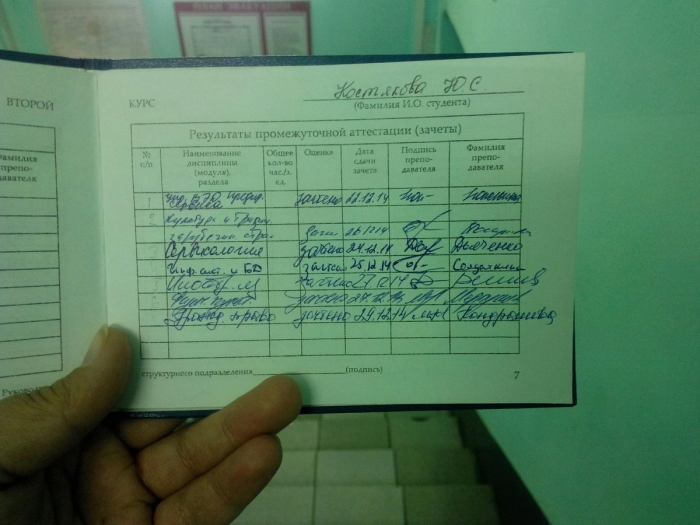 Зачетка с оценками