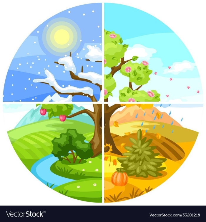 Времена года рисунки для детей