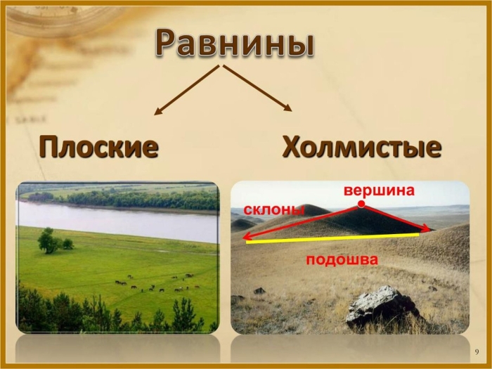 Плоские и холмистые равнины