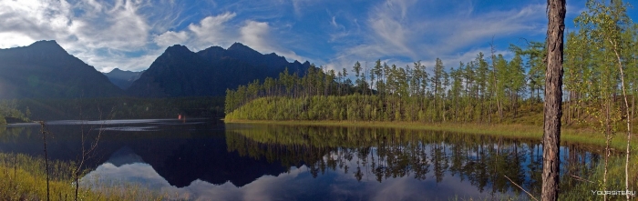 Кодар озеро ничатка