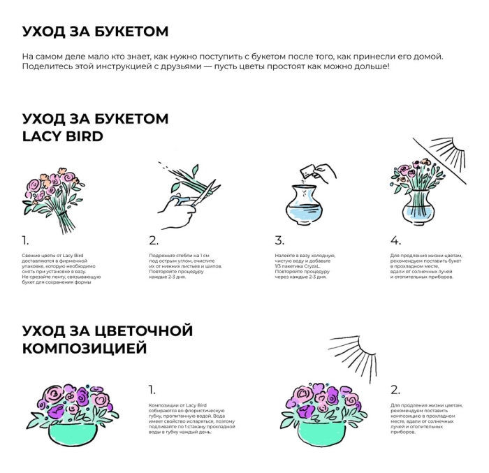 Памятка по уходу за букетом
