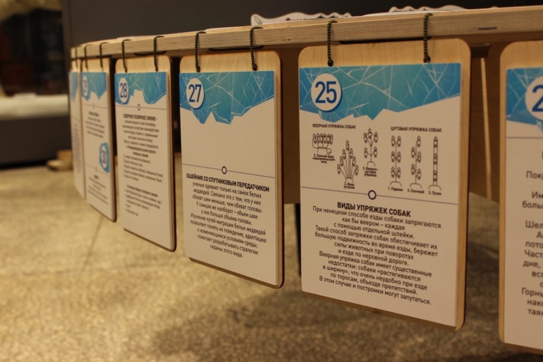 Краеведческий музей архангельск