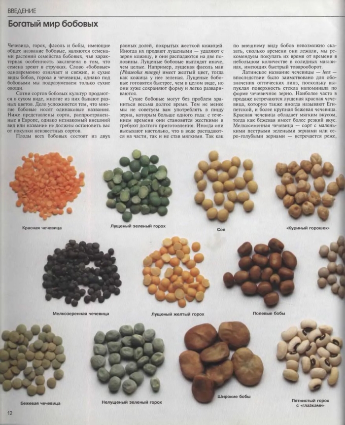 Семена бобовых культур