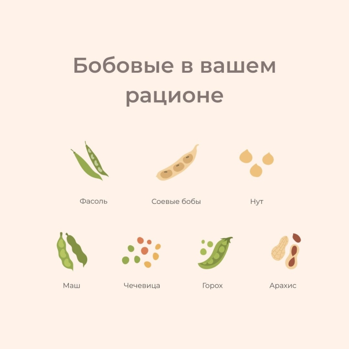 Бобовая культура