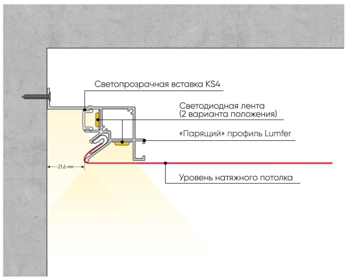 Профиль lumfer вр01 для натяжных потолков с подсветкой