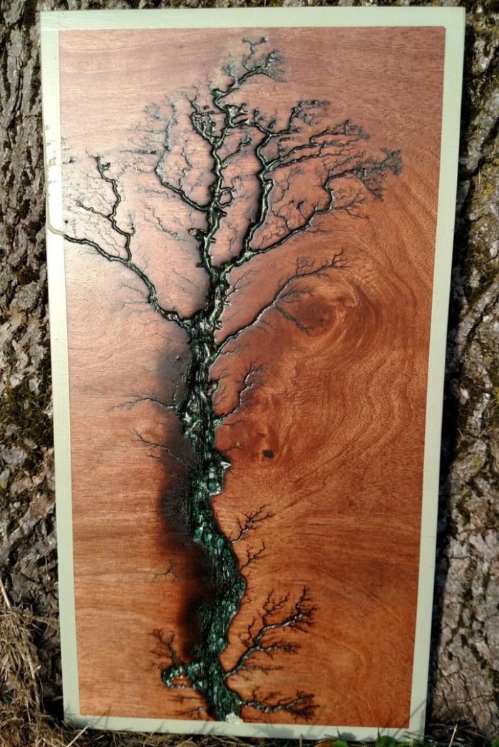 Фигура лихтенберга