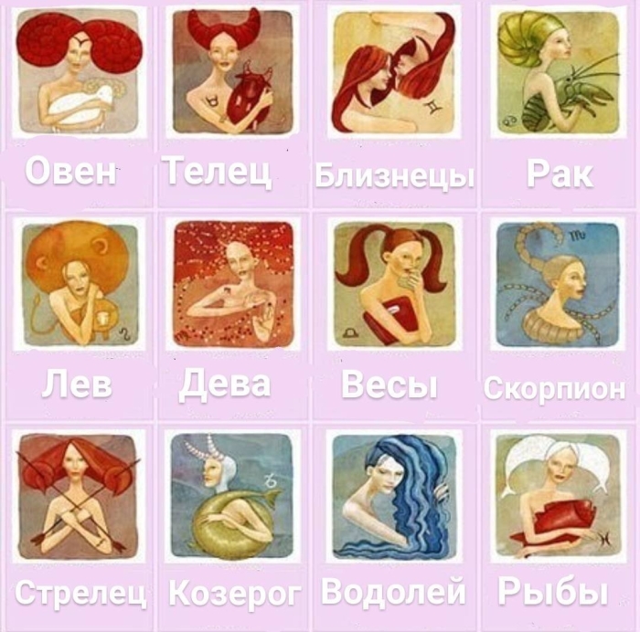 По знакам зодиака