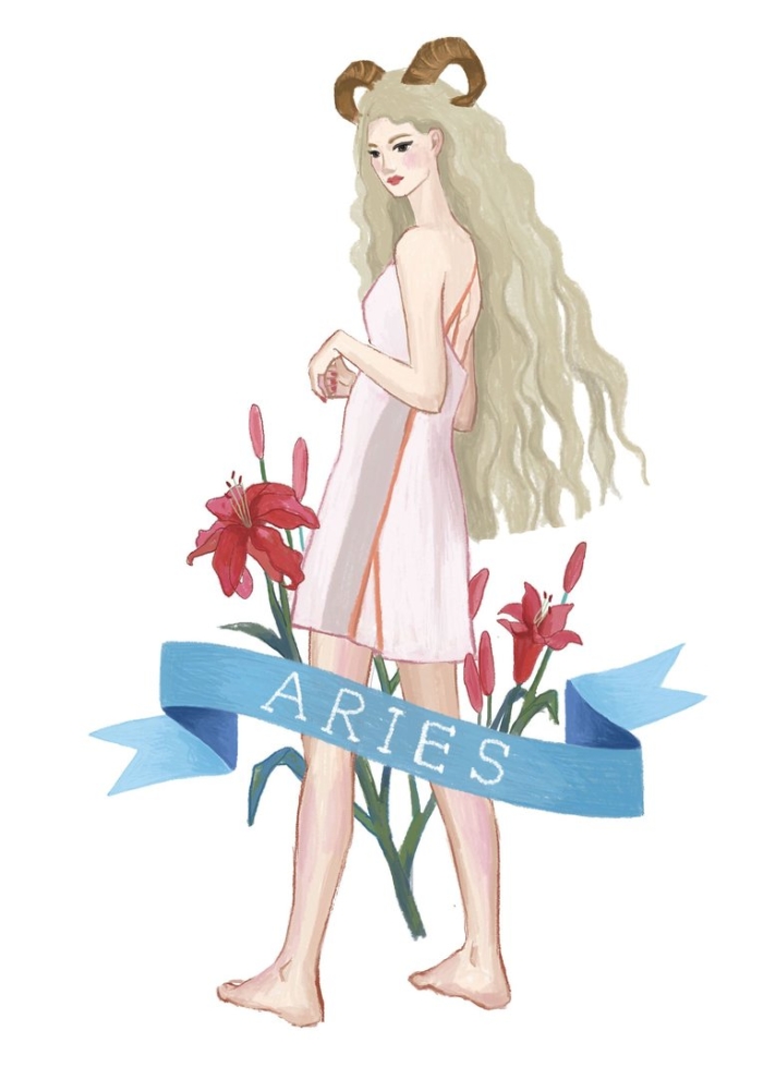 Девушки знаки зодиака